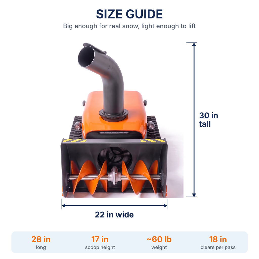 Plow Pilot size guide